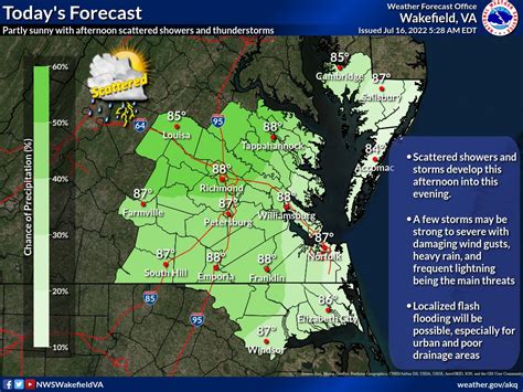 Nws Wakefield On Twitter Watching Some Patchy Fog To Start The Day But Fog Any Fog Should