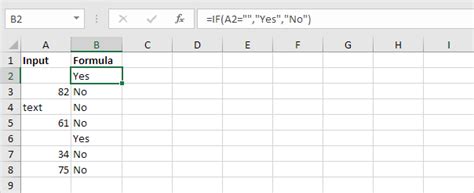 How To Use If Cell Is Blank In Excel Excel Examples