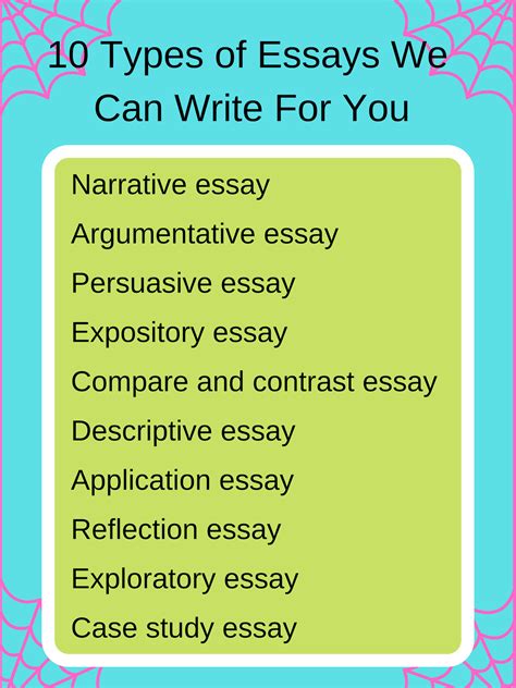 What Are The Different Types Of Essay Writing Telegraph