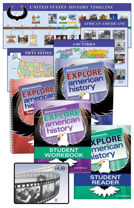 Explore American History Curriculum