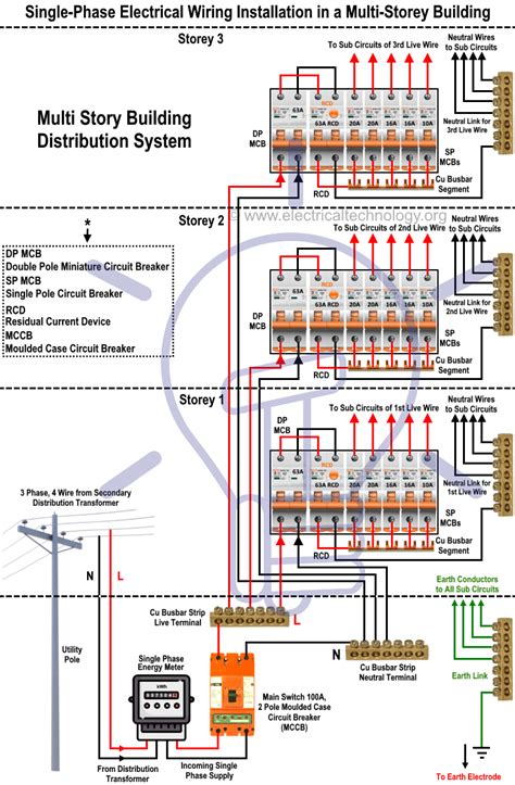 Technologies have developed, and reading wiring house. 3 Phase To Single Phase Wiring Diagram | Wiring Diagram