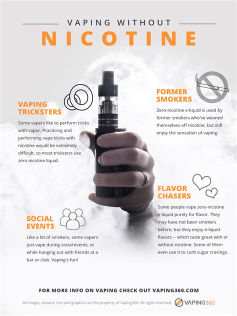 Does vape juice or eliquid expire? Vaping Without Nicotine: Who's Doing It? - Misty Vapours