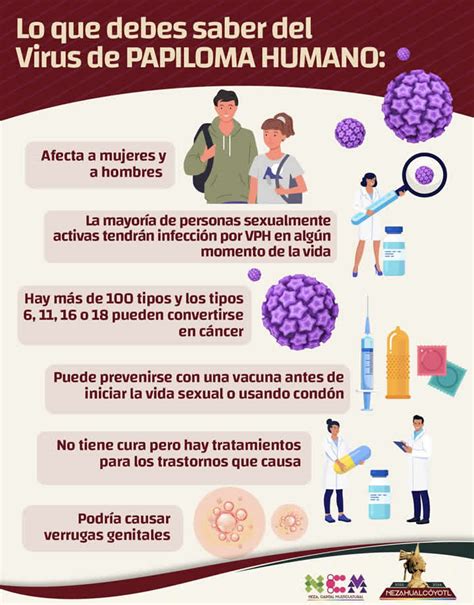 Vacunaci N Frente Al Virus Del Papiloma Humano Vph Dossiers Opossanidad