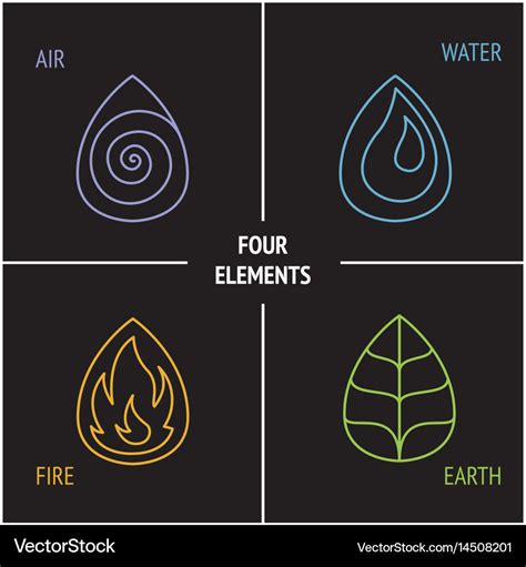 4 Elements Nature Royalty Free Vector Image Vectorstock