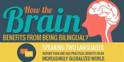 The Benefits Of A Bilingual Brain Mia Nacamulli Britishge