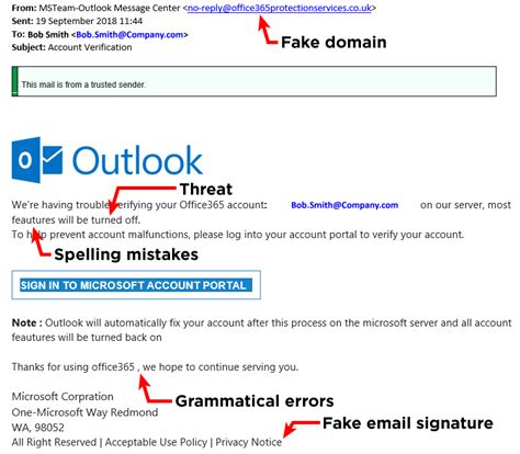 Four Common Emails Scams Used To Target Businesses And