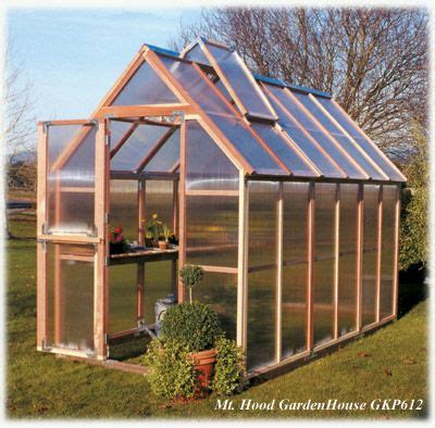 Check spelling or type a new query. Build Your Own Greenhouse | 10 Tips for Building a Small Greenhouse - My Greenhouse Plans ...