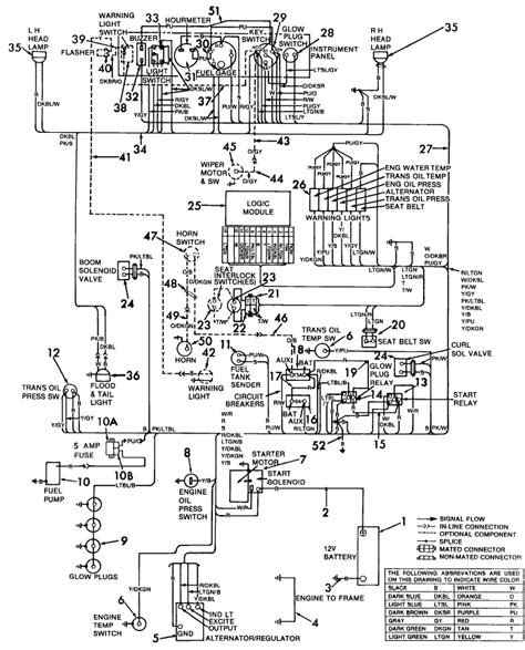 As stated earlier, the traces at a 8n ford tractor wiring diagram 12 volt signifies wires. Ford 4630 Tractor Wiring Diagram