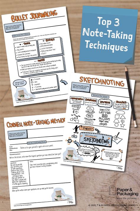 From The Cornell Method To Sketchnoting These Note Taking Techniques