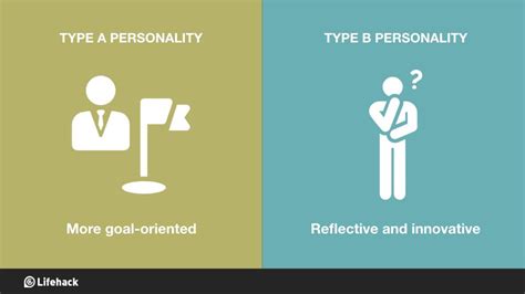 Are You Type A or Type B Personality? Check These 8 Graphs ...
