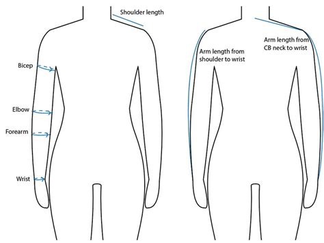 What Are Body Measurements And How Do You Figure Them Out