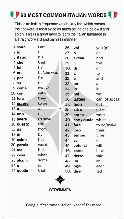 1000 Most Common Words In Italian Strømmen Languages