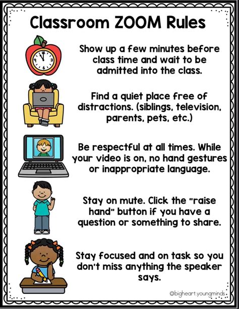 Classroom Zoom Rules Classroom Rules Digital Learning Classroom