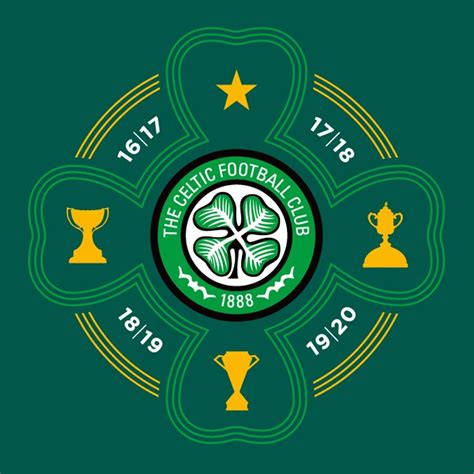 All scores of the played games, home and away stats, standings table. Celtic FC - YouTube