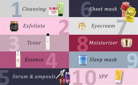 But it's a total exaggeration. 10 step skin care routine - Korea - K-beauty Europe