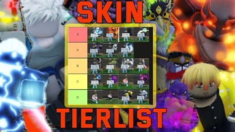 The New World Of Stands Skin Tierlist Youtube
