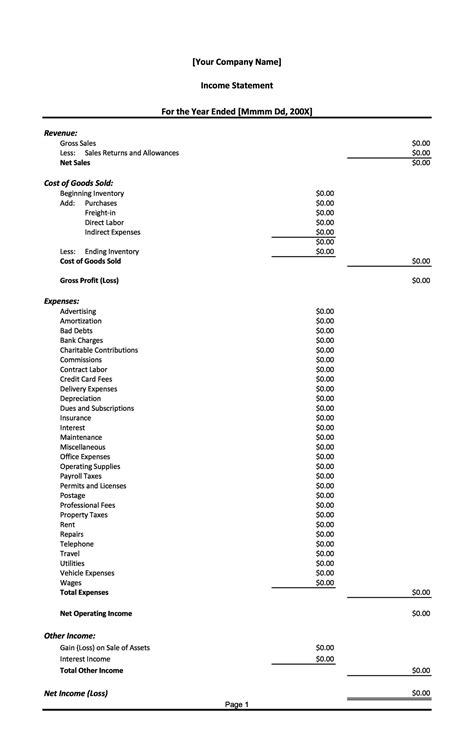 Restaurant Profit And Loss Statement Template Free Printable Templates