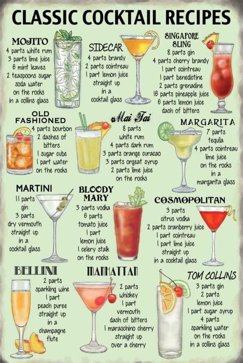 Steps To Make Classic Cocktails Recipes With Pictures