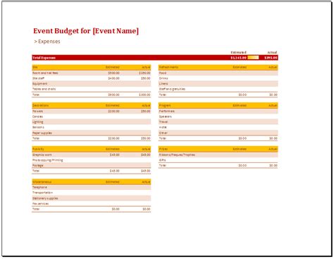 Basic Event Budget Template - Budget Templates