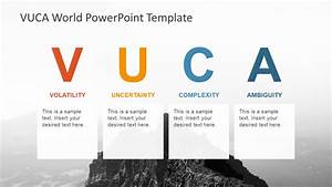 Powerpoint Template Of Vuca World Slidemodel