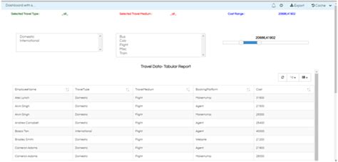 Shiny is an r package that makes it easy to build interactive web apps straight from r. Displaying Selected Filter Values in the Dashboard Header ...