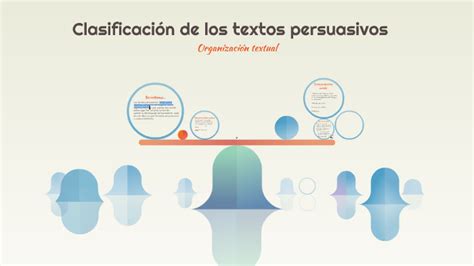 Clasificación De Los Textos Persuasivos By Sergio García