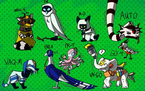 Some Wall E Robots As Animals By Greenjunipertree On Deviantart