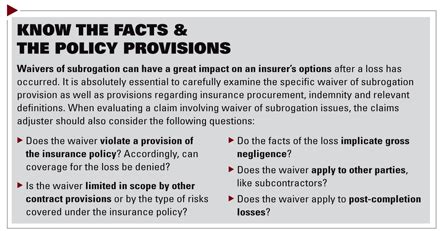 Subrogation describes the legal right of an insurance carrier to sue a negligent third party that caused an insurance loss that the carrier had to pay. A Guide To Waivers of Subrogation | PropertyCasualty360