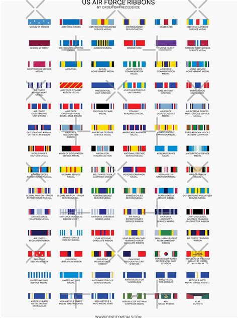 Us Air Force Ribbons American Medals And Decorations Sticker For