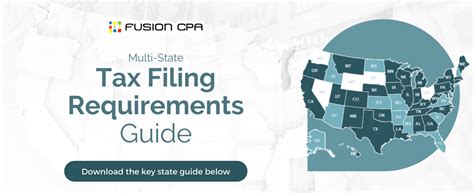 Multi State Tax Filing Requirements Guide