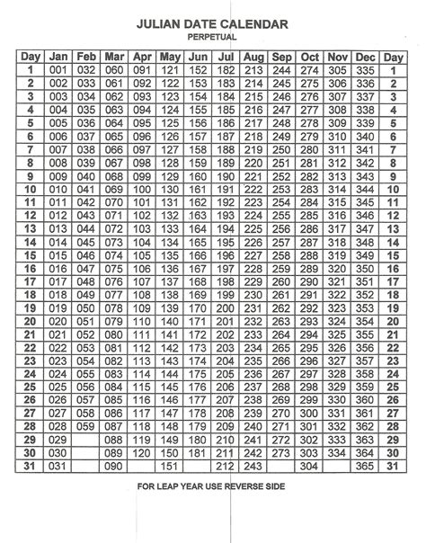 Printable Julian Date Calendar Printable World Holiday