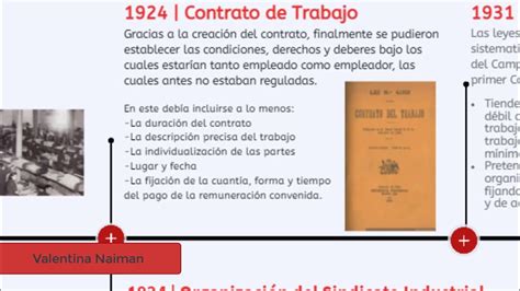 5 hitos de los derechos laborales en chile en el siglo xx línea de tiempo youtube
