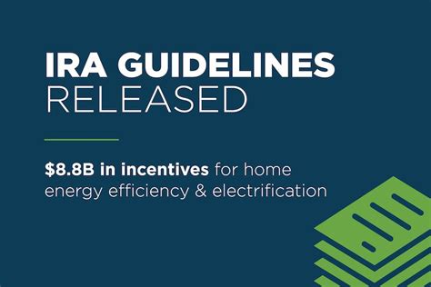 Inflation Reduction Act Ira Guidelines Released Building Performance Association