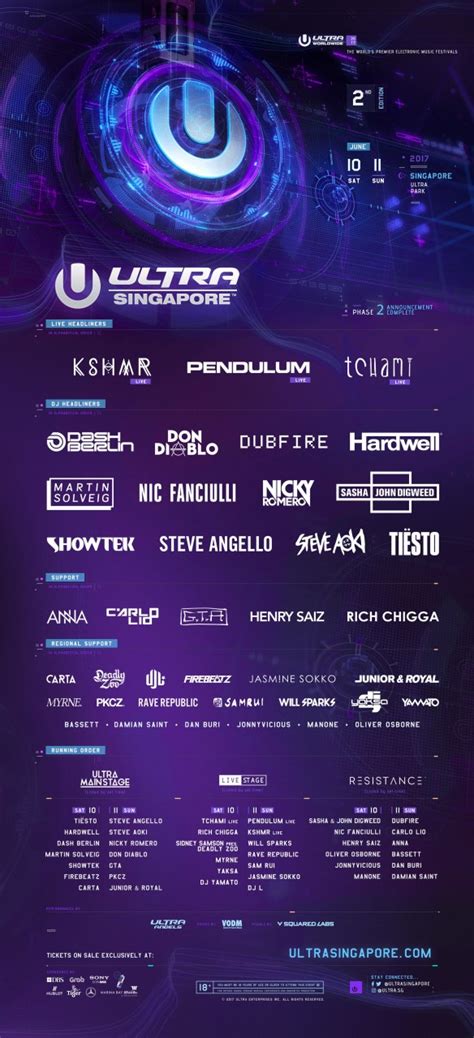 Ultra events sell out quick in the usa, but even faster. Ultra Singapore Phase 2 Line-up Includes Rich Chigga ...