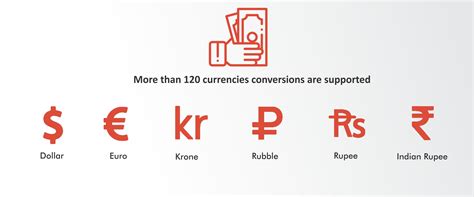 Download supported list in excel file support list Crypto Currency Tracker - Realtime Prices, Charts, News ...