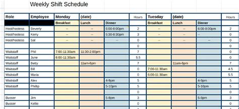 Weekly Work Schedule Template For Multiple Employees Monitoring