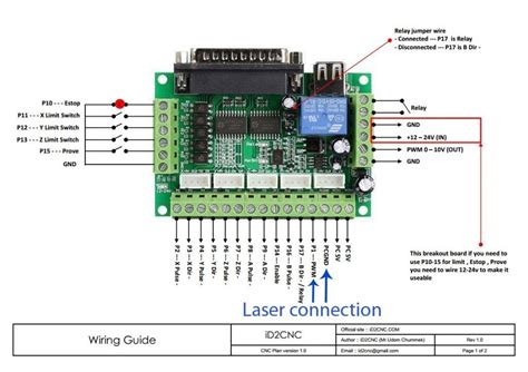 Cnc Router Wiring Diagram Wiring Scan