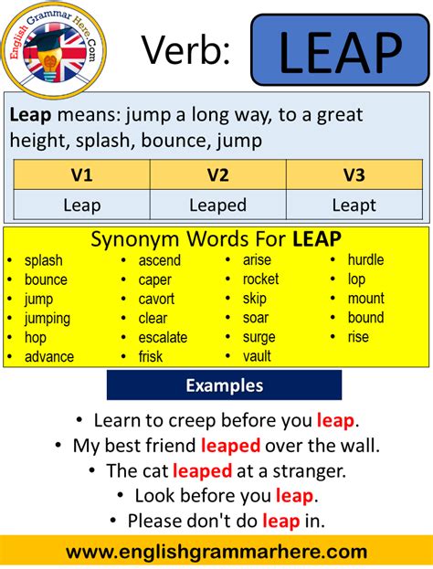 Leap Past Simple Simple Past Tense Of Leap Past Participle V1 V2 V3