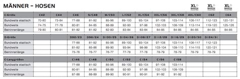 Mit einem maßband bewaffnet, kannst du so ohne weiteres deine richtige hosengröße anhand der tabelle bestimmen. C50? C150? D100? Eine Erklärung der schwedischen ...