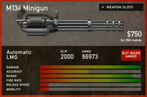 M134 Minigun Sas Zombie Assault Wiki Fandom