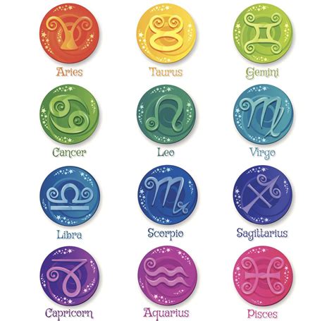 Zodiac Colors And Their Meanings The Definitive Guide D17