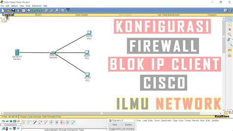 Konfigurasi Firewall Server Pada Cisco Packet Tracer My Xxx Hot Girl