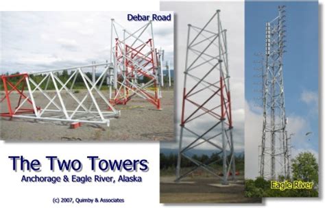 Watch television for free diy digital tv antenna. Diy antenna tower plans pdf dobraemerytura.org