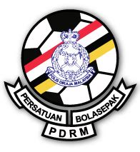 Download free polis diraja malaysia vector logo and icons in ai, eps, cdr, svg, png formats. Insignia-Insignia PDRM - Wikipedia Bahasa Melayu ...