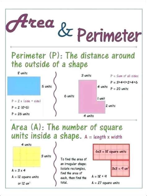 Class 5 Perimeter Area And Volume Worksheet