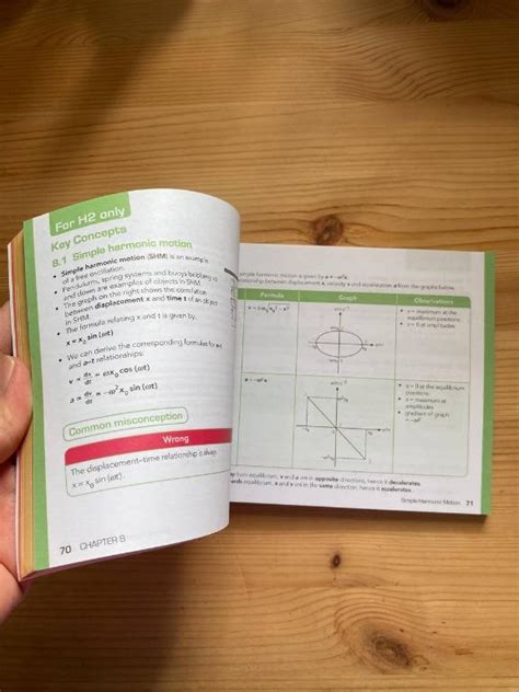 Physics In Minutes Revision Guide A Level By Alwyn Leow Hobbies