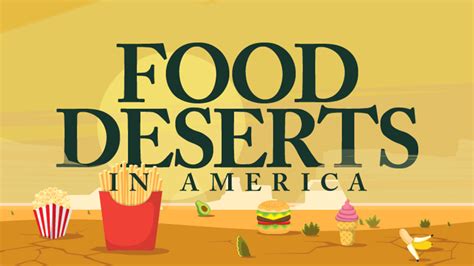 Infographic Food Deserts In America