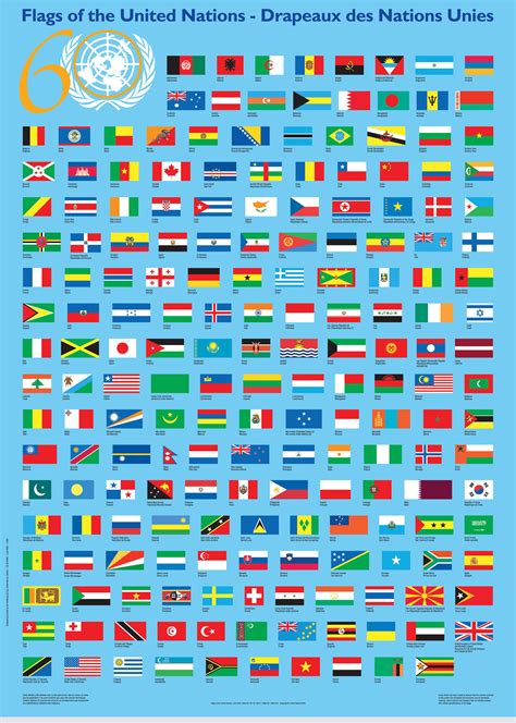 13 Best Country Flags Images Flag Country Flag Templa Vrogue Co