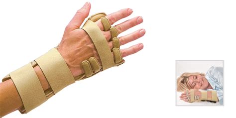 Hand Splints For Ulnar Deviation Updated OFF