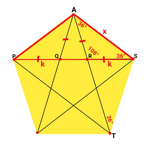 Golden Ratio And The Pentagon 5 Powerful Geometry Hack Logicxonomy
